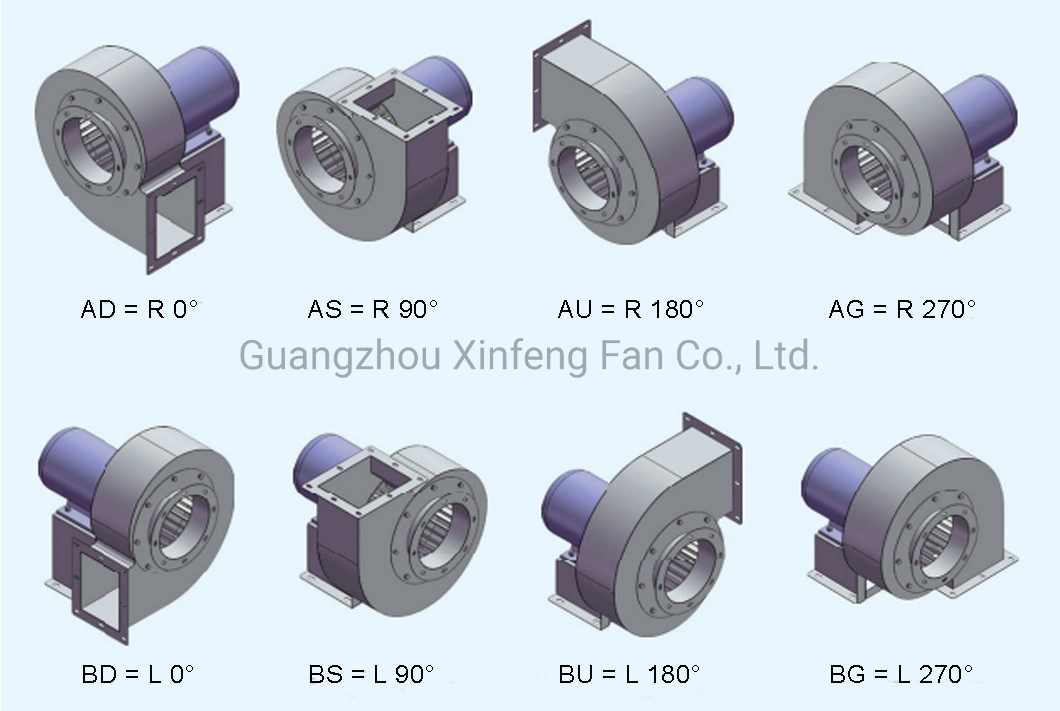 Xf-270A Stainless Steel High Pressure Centrifugal Blower