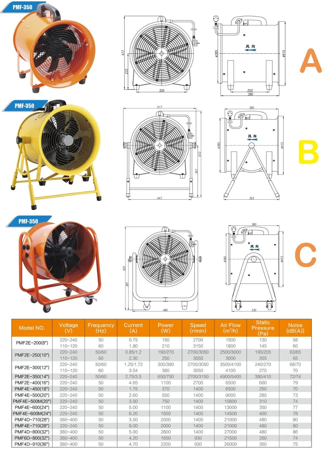 Hot Sales Hangda Fan Industrial Ventilation Exhaust Fans Portable 8′′-24′′