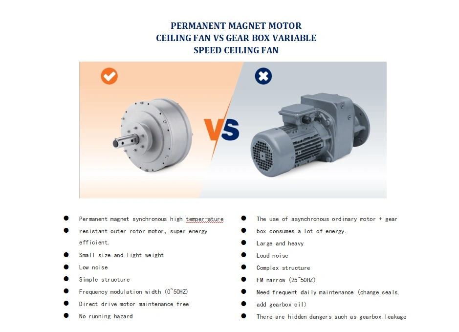 Energy Saving Vertical Fans for Outdoor Commercial Area Ventilation