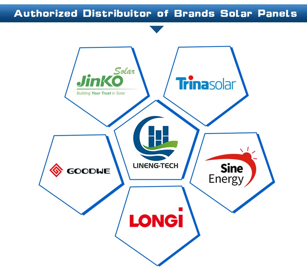 Longi Single Series PV Module Monocrystalline Solar Panel